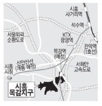 건설사 ‘땅의 전쟁’ 불붙은 시흥목감