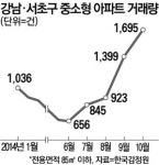 강남·서초 중소형 아파트 ‘열기’