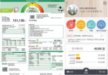 이지스엔터프라이즈, 에너지 절약형 고지서 ‘아파트아이’로 대통령표창 수상