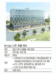 [MK분양 현장리포트] 나주 엠스테이 호텔