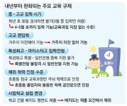 내년부터 5월초에도 중·고교 입학 가능…거주지 안옮겨도 고교 편입 허용