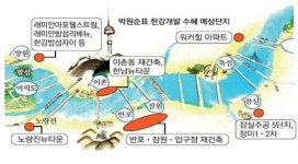 한강개발계획에 설레는 강변