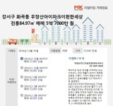 [리얼타임] 강서 우장산아이파크이편한세상 전용84.97㎡ 매매 5억7000만원