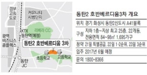 [분양현장 NOW] 동탄2신도시 호반베르디움3차