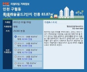 [리얼타임] 인천 구월동 롯데캐슬골드2단지 전용 83.87㎡ 매매 2억9000만원