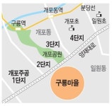 구룡마을 개발 마지막 매듭 풀리나