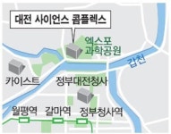 대전에 年천만명 찾는 쇼핑명소 만든다