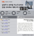 [리얼타임] 남양주 와부읍 덕소두산위브 전용 134.69㎡ 매매 4억 4700만원