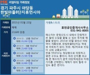 [리얼타임] 파주시 야당동 한빛마을8단지휴먼시아 전용 59.67㎡ 매매 2억 3600만원
