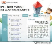 [리얼타임]광명시 철산동 주공13단지, 전용 83.7㎡ 매매 3억 6400만원
