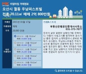 [리얼타임]오산시 궐동 우남퍼스트빌, 전용 70.11㎡ 매매 2억 800만원