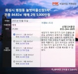 [리얼타임]화성시 병점동 늘벗마을신창1차, 전용 84.92㎡ 매매 2억 5000만원
