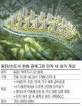 [MK분양 현장리포트] 동탄2 한화꿈에그린 단지 상가
