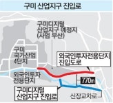 경운기 다니는 시골길로 전락한 380억 4차선 아스팔트