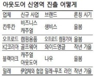 오프로드, 캠핑용품도 만든다