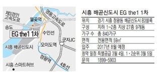 [분양현장 NOW] 시흥 배곧신도시 EG The1 1차