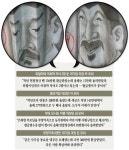 13월의 혼란 피했지만…얇아진 월급봉투에 우울한 미생들