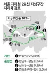 땅위 지하철 2호선 한양대역~잠실역 `땅속으로`