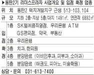 대단지 아파트 KTX 역세권 배후 상가 「리더스프라자」