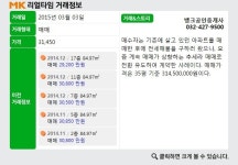 [리얼타임]인천 남구 주안더월드스테이트, 전용면적 84.97㎡ 매매 3억 1450만원