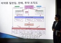 [포토]`김성민 이렇게 필로폰 매수했다`