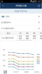 신차․중고차 매매가이드 ‘카마트’ 어플 출시