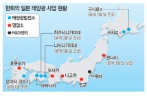 진격의 한화, 日열도서 대대적 태양광 공세