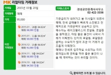 [실시간 거래정보]잠실동 레이크팰리스아파트, 전용 84.82㎡  9.5억원 매매 계약