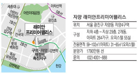 [분양현장 NOW] 자양 래미안프리미어팰리스