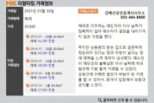 [실시간 거래정보]인천 구월동 구월힐스테이트,롯데캐슬골드1단지 전용 83.98㎡ 3억 800만원 매매 계약