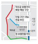 덕수궁길 보행거리 새문안로까지 확장