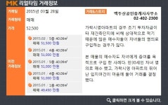 [리얼타임 아파트]가락동 가락시영아파트, 전용 40.09㎡ 5억 2,500만원 매매 계약