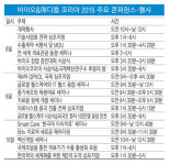 바이오&메디컬 코리아는 어떤 행사