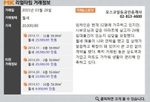 [리얼타임 아파트]상도동 상도더샵1차아파트, 전용 59.99㎡  2억원/80만원 월세 계약