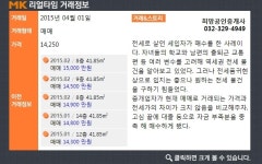[리얼타임 아파트]부천 중동 한라주공2단지아파트, 전용 41.85㎡ 1억 4,250만원 매매 계약