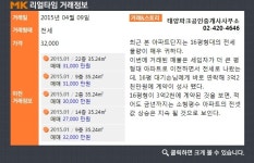 [리얼타임 아파트]신천동 파크리오아파트, 전용 35.24㎡ 3.2억원 전세 계약