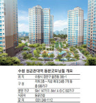 [MK분양 현장리포트] 수원 성균관대역 동문굿모닝힐
