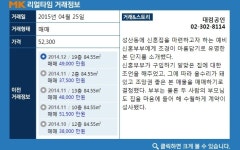 [리얼타임 아파트]성산동 성산월드타운대림, 전용 84.55㎡ 5억 2,300만원 매매 계약