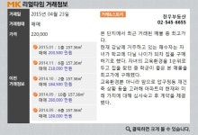 [리얼타임 아파트]압구정동 현대6,7차아파트, 22억원 계약… 근래 최고가 기록