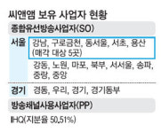강남·서초·구로·용산·동서울…씨앤앰, 알짜 SO 먼저 판다