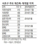 삼호가든3차·신반포4차…재건축 속도 붙었다