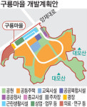 구룡마을 개발안 주민들에 공람