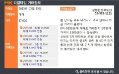 [실거래가 아파트]잠원동 신반포9차아파트, 2주만에 1천만원 올라...