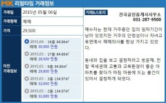 [리얼타임 아파트]용인 보정동 연원마을성원아파트, 실거래가 2억 9,500만원 매매 완료