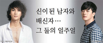 뮤지컬 `지저스 크라이스트 수퍼스타` 주인공 2人