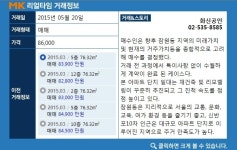 [리얼타임 아파트]주거 만족도 높은 잠원동 신반포10차아파트, 실거래가 8.6억원 매매 완료