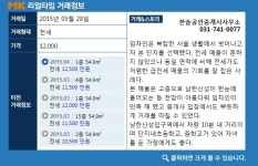 [리얼타임 아파트]남한산성 조망 가능한 성남시 중원구 은행주공1아파트 전세 실거래가는?