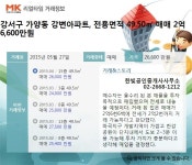 [리얼타임 아파트]가양동 강변아파트,실거래가 2억 6,600만원 매매 완료