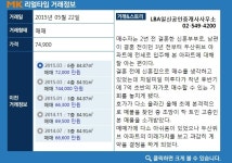 [리얼타임 아파트]입주민 만족도 높은 논현동 논현두산위브1단지아파트...매매 실거래가는?