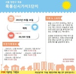 [리얼타임 아파트]양천구 목동신시가지1단지아파트, 실거래가 8억 6,500만원 매매 완료